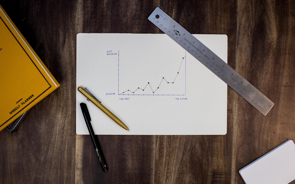 Business Analytics Fundamentals